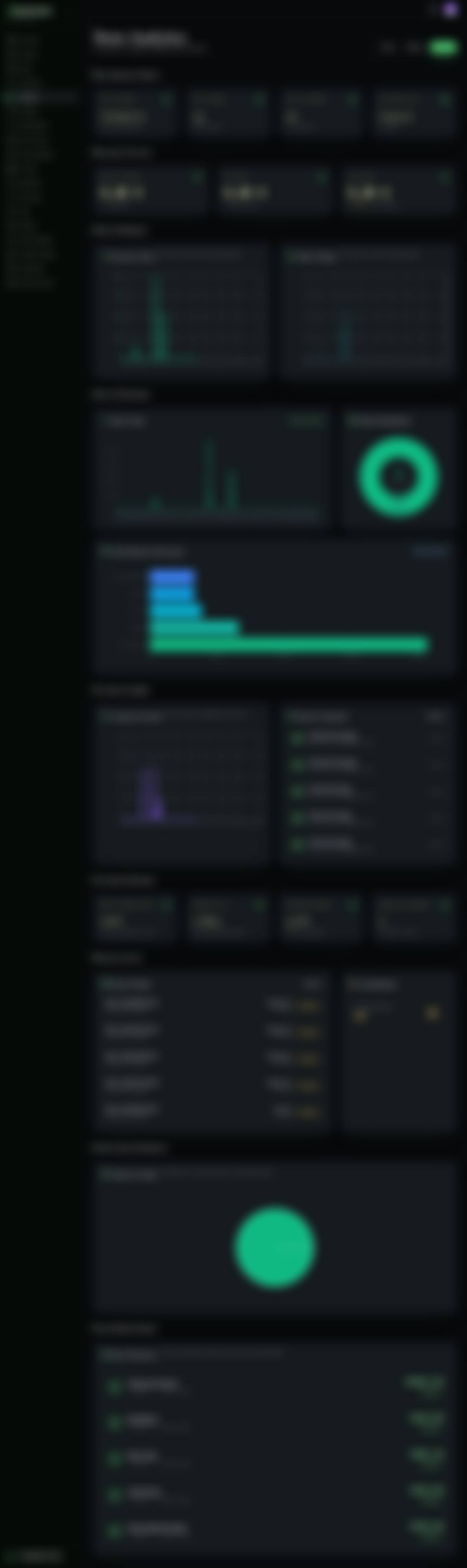 The Analytics page over a 90-day range showing sales trend, order distribution, and top products