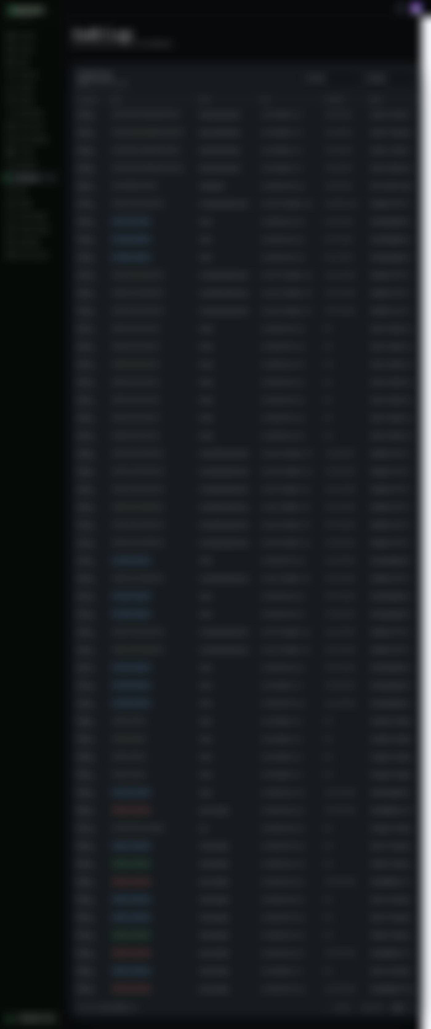 The Audit Logs page showing the total event count, two filters and the activity table
