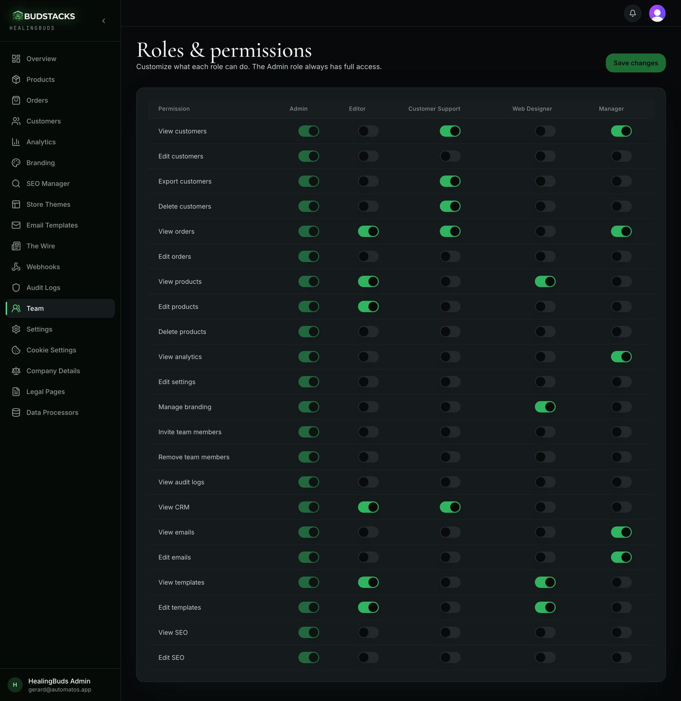 The Roles and permissions matrix with a switch at each role-and-permission crossing
